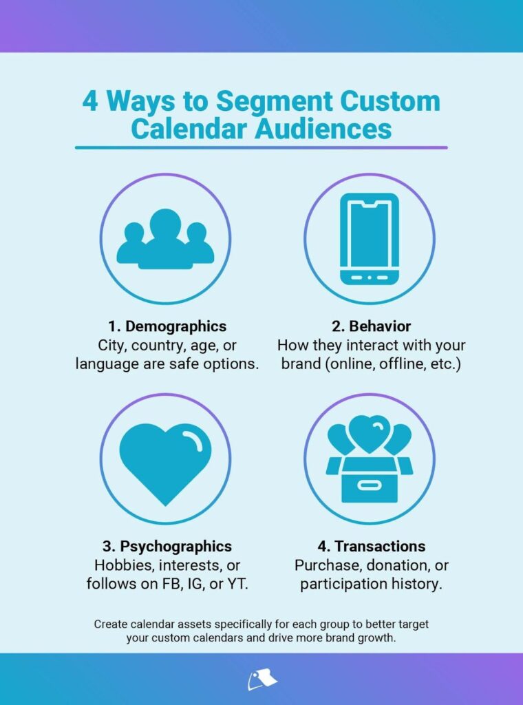 Infographic about Segmenting Custom Calendar Audiences